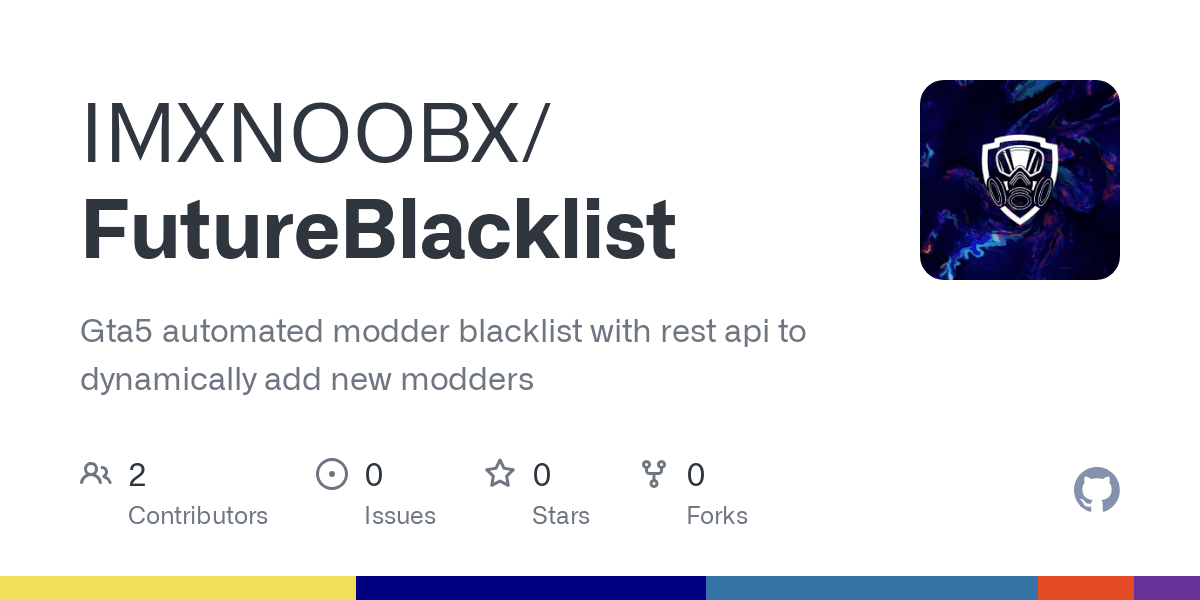 FutureBlacklist